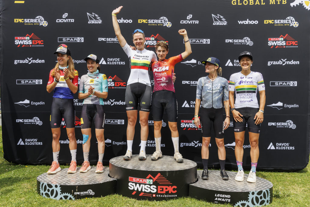 Swiss Epic